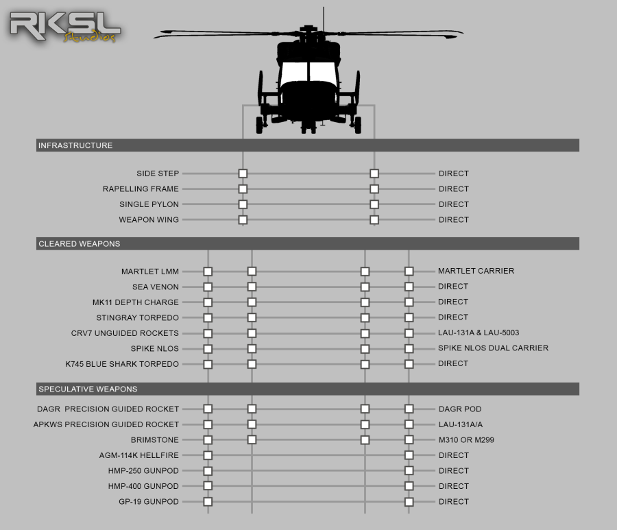 aw159_weapons.png